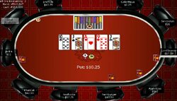 Golden Tiger Poker