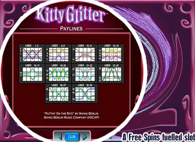 Kitty glitter free slots