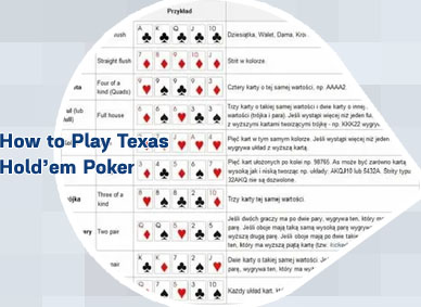 Texas holdem poker betting rules